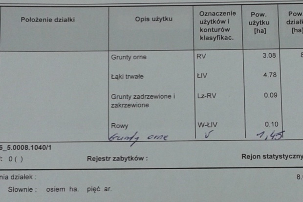 Ogłoszenie rolnicze: 8 ha w Jasieńcu sprzedam
