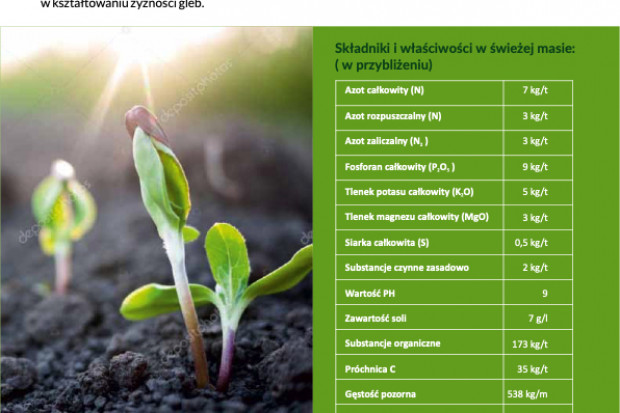 Ogłoszenie rolnicze: VERBIO FLORA - Próchnica ze słomy.